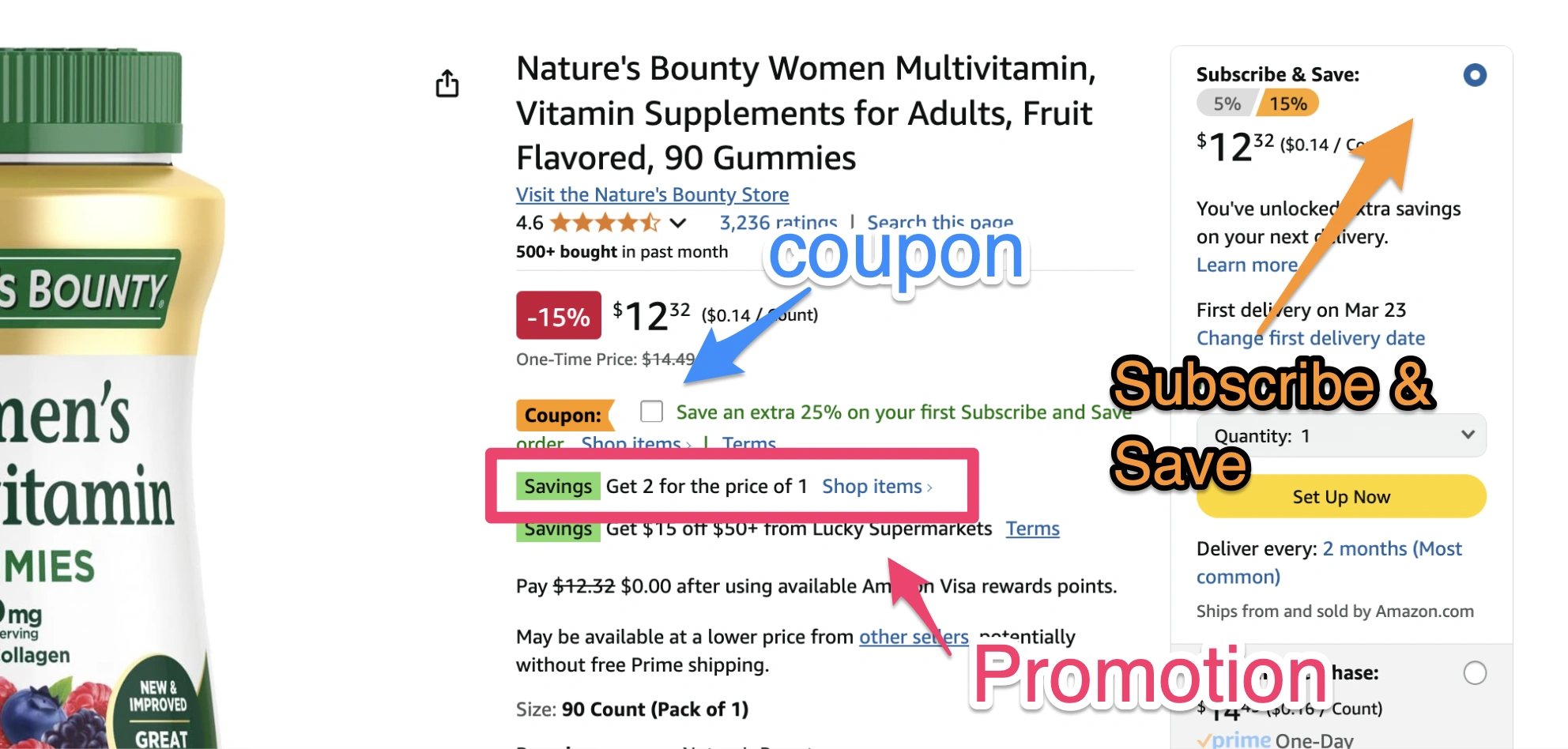 Amazon Promotion Location